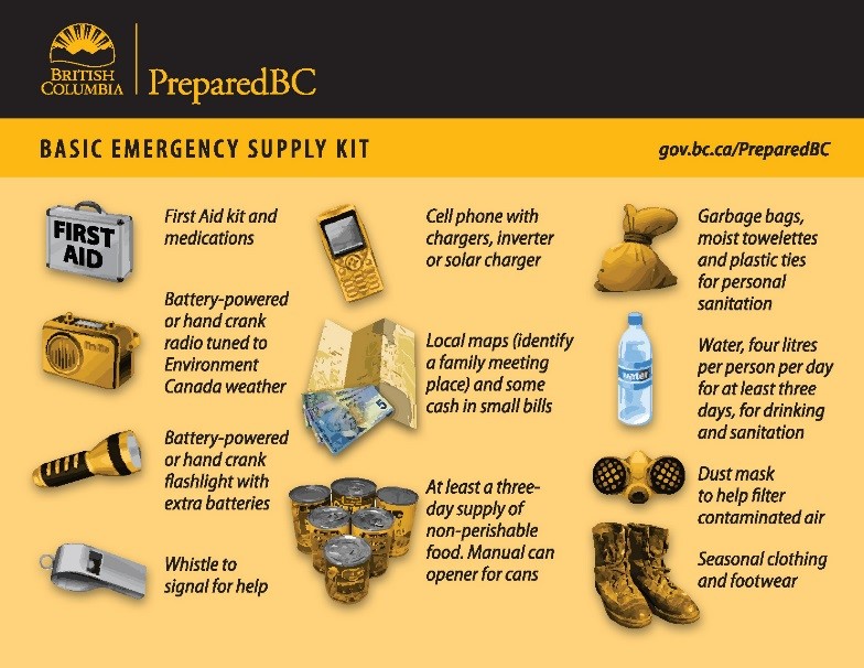 personal-preparedness-kpu-ca-kwantlen-polytechnic-university